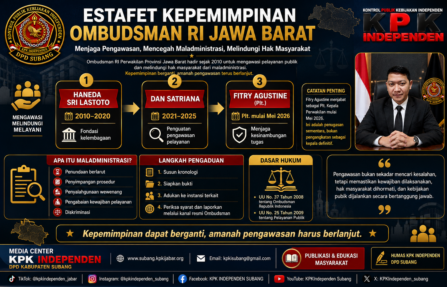 Estafet Kepemimpinan Ombudsman Jawa Barat