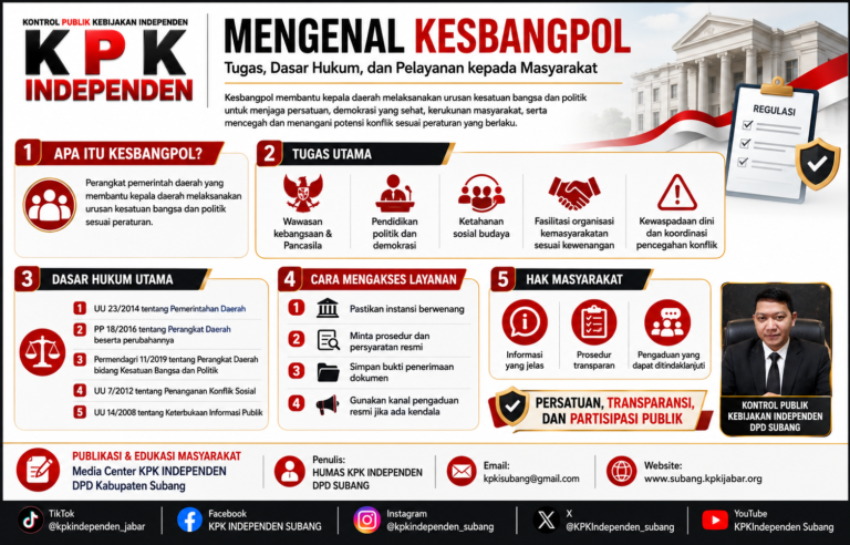 Mengenal Kesbangpol_ Panduan Publikasi Masyarakat