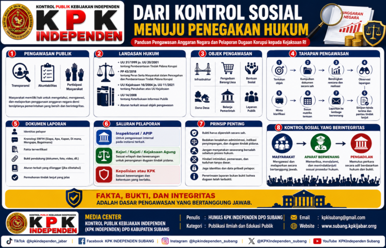 Public Oversight and Anti-Corruption Guide